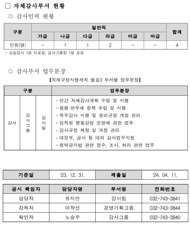 자체 감사부서 현황_('23. 12. 31. 기준)_2.jpg