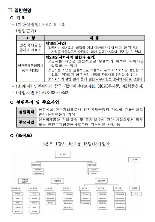 1. 일반현황 01.png