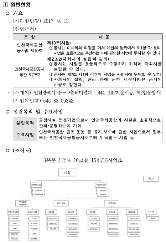 1. 일반현황.jpg