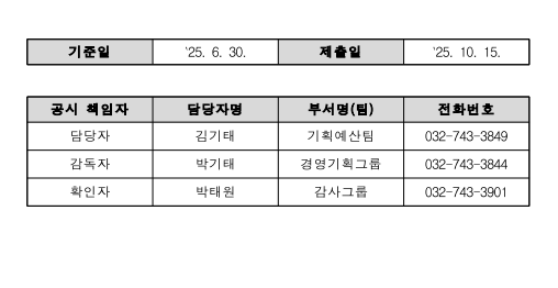 1. 일반현황 03.png
